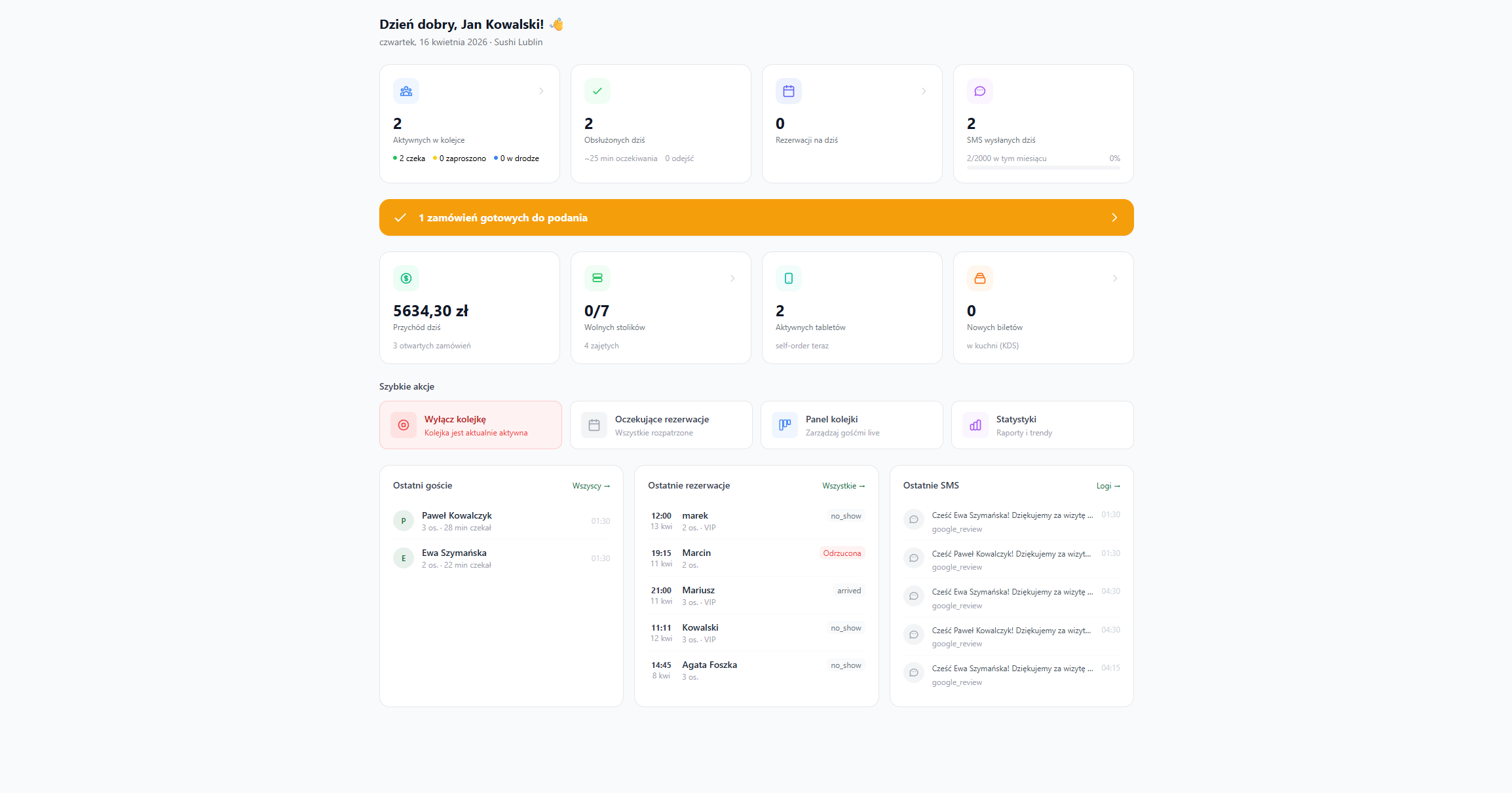 Screenshot modułu Dashboard w Queik